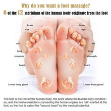 Load image into Gallery viewer, PRESSURE RELIEF FOOT MASSAGE SLIPPERS