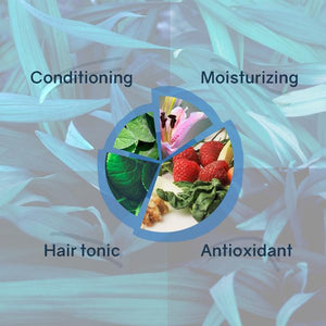 Keratin Hair Repair Treatment